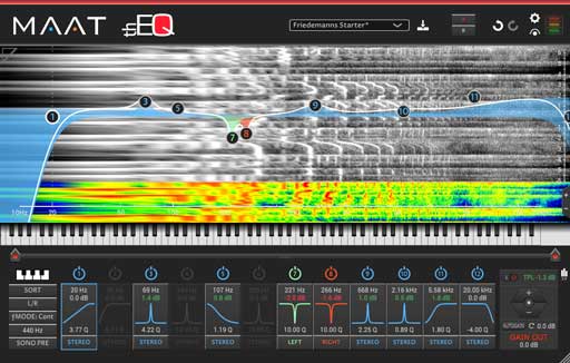 thEQred - A Linear Phase EQ With Unparalleled Clarity