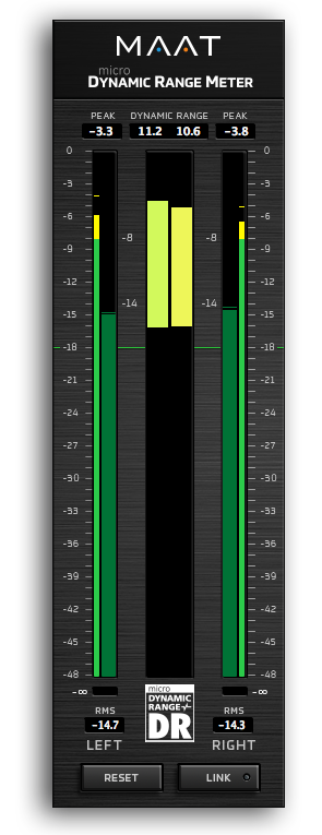 DRMeter