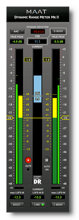 DRMeter MkII