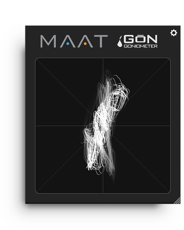 GŌN goniometer